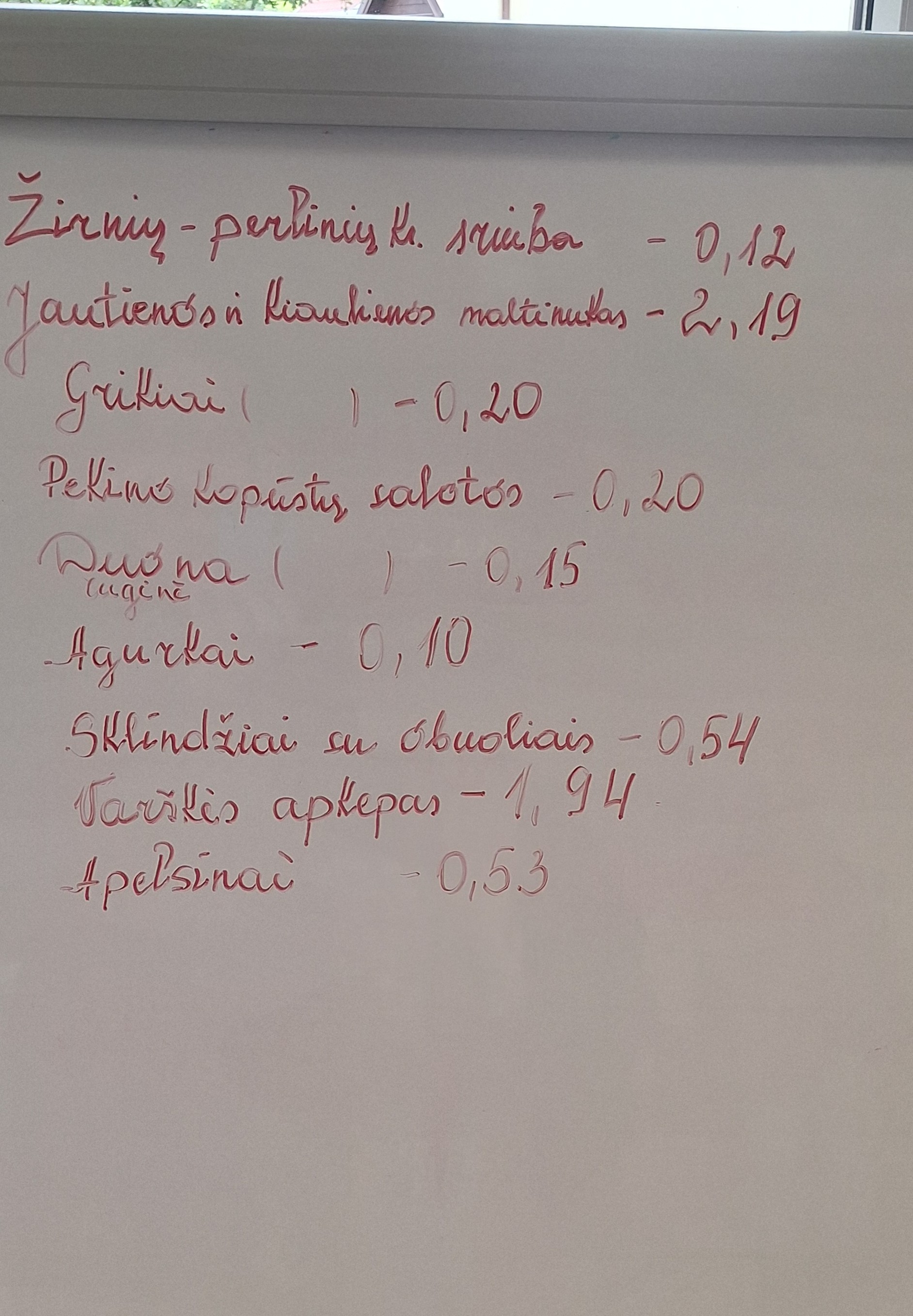 Atidaryta atnaujinta Salantų gimnazijos valgykla Atidaryta atnaujinta Salantų gimnazijos valgykla