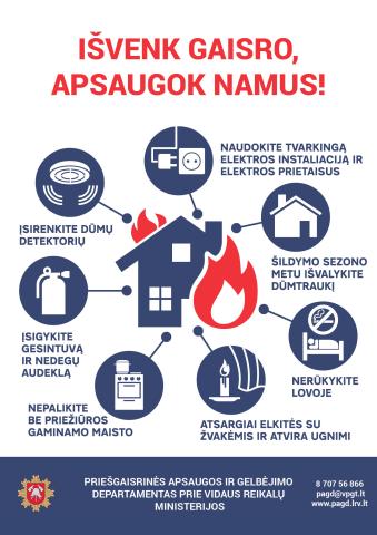 Išaugus gaisrų skaičiui, ugniagesiai gelbėtojai ragina pasirūpinti namų saugumu Išaugus gaisrų skaičiui, ugniagesiai gelbėtojai ragina pasirūpinti namų saugumu
