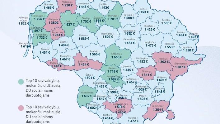 Socialinių darbuotojų atlyginimai Kretingos rajone – vieni didžiausių Lietuvoje