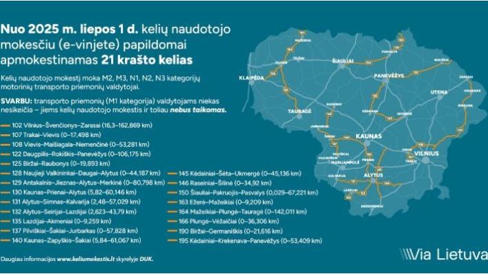 Plečiamas mokamų kelių tinklas krovininiam ir komerciniam transportui